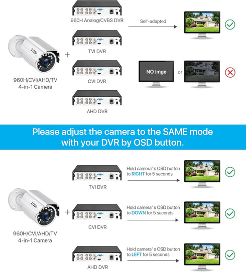 ZOSI 1080P HD 1920TVL Hybrid 4-in-1 CCTV Security Camera - 80ft Night Vision, 2MP Weatherproof Aluminum Bullet