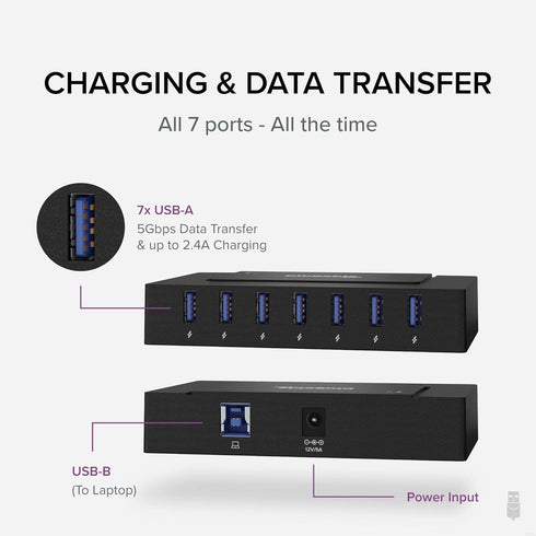 Plugable 7-in-1 USB Powered Hub for Laptops, USB Power Station for Multiple Devices with 60W Power Adapter