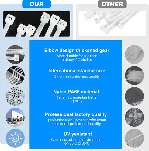 White Zip Ties 12 Inch 100 Pack Clear Industrial Cable Ties, UV Resistant Self Locking Wire Ties for Indoor Outdoor Use