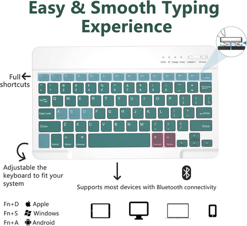 MMK Keyboard Case for iPad 10th Generation 10.9" 2022, Detachable Bluetooth Keyboard & Pencil Holder, Green