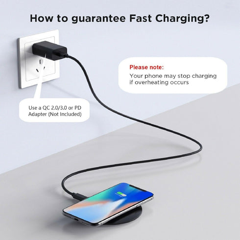 Fonus 15W 13/12/10 Pro/9 Pro/8 5G, Wireless Charger Fast Charging Pad Compatible with OnePlus Pro Slim Quick Charge