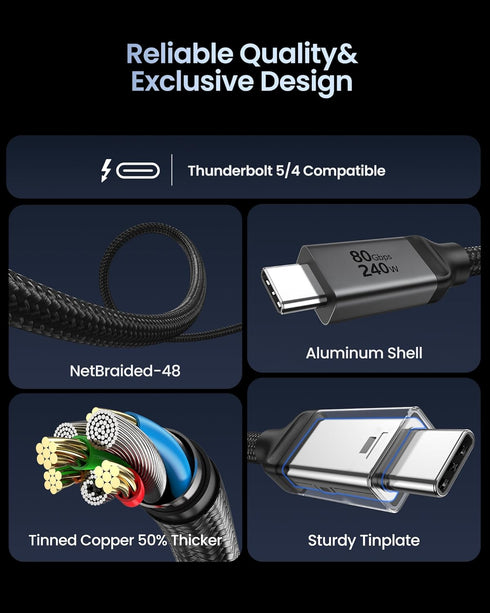80Gbps 4 5 3.3FT/1M, 120Gbps 8K, 240W 3.1 4/5, M4 17 Silkland USB for Thunderbolt Cable up to Bandwidth for Dual PD