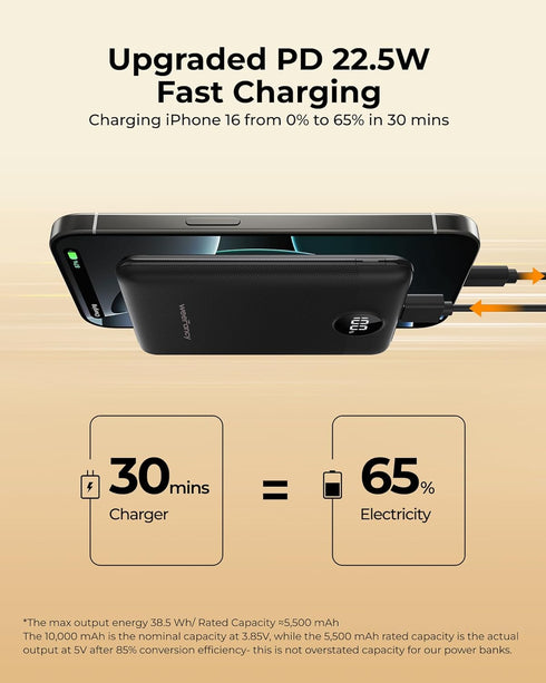 WeeFancy 10000mAh, 20W Pack, 17/16/15/14, S25/24, Small Portable Charger Mini Power Bank with LED Display, Fast