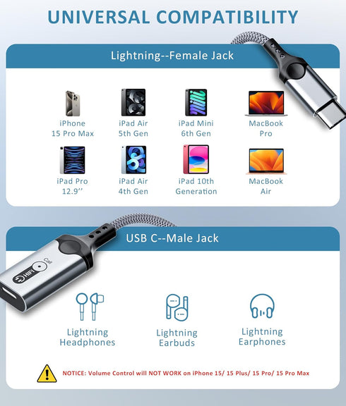 Lightning to USB C Audio Adapter for iPhone 15 Pro Max/ iPad Pro/ iPad 10, USB C Male to Lightning Female Connector Headphone Adapter for iPad Air 5/ 4 Mini 6 MacBook Pro Mac, NOT Support Charging