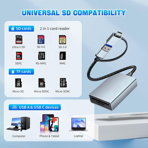 LBSC 2 1 4.0 SD/SDXC/SDHC/MMC/RS-MMC/Micro in USB-C SD Card Reader,High Speed Dual Port Memory Card Reader for SD/Micro