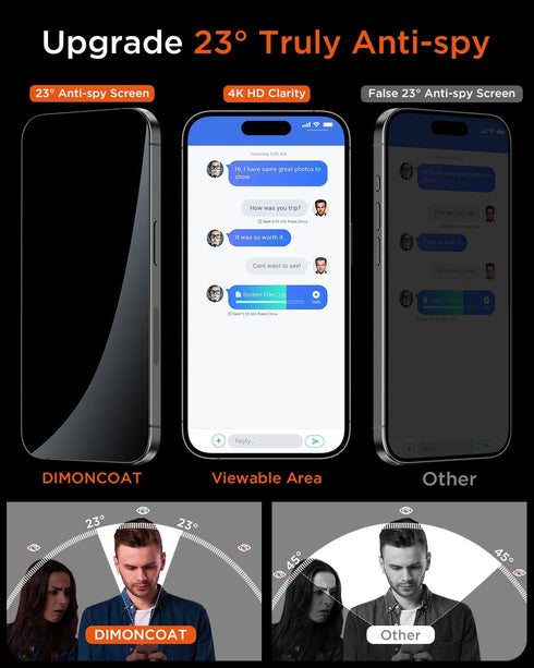 DIMONCOAT Privacy Screen Protector for iPhone 15 Pro Max - 4-Pack, 10X Military Protection, Auto Alignment, Case