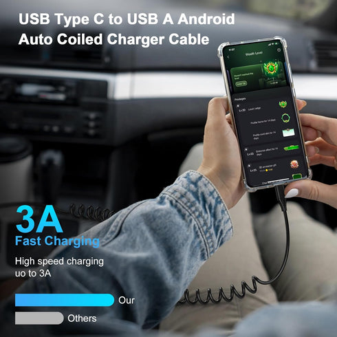 USB to USB C Cable for Samsung Galaxy A15 5G, S24 Ultra, A55, A14, iPhone 15 Pro Max, Google Pixel, 3FT