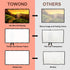 TOWOND 150 inch 16:9 Projector Screen Projection Screen Indoor Outdoor Washable Anti-Crease HD Rear Front Movies Screen
