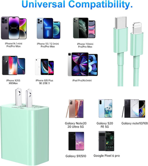 for iPhone Charger Fast Charging, MFi Certified 20W USB C Wall Charger with 6FT USB C to Lightning Cable