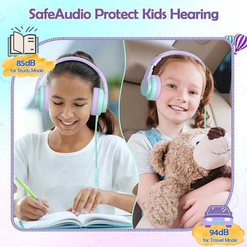 Kids Headphones, Wired Headphones for Kids Over Ear with Microphone, 85/94dB Volume Limiter Headphones for Girls Boys with Sharing Jack, Foldable Headphones for Online Study,Gradient Purple