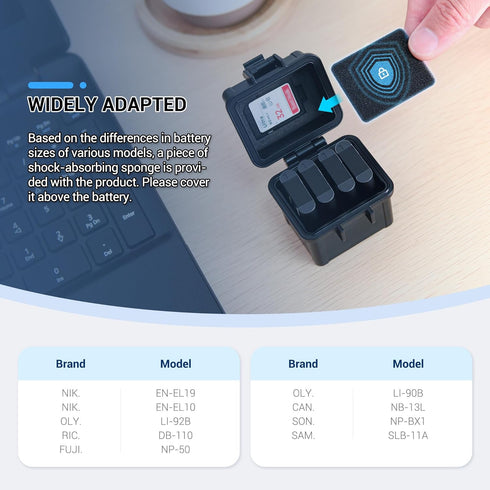 DB-110 LI-92B LI-90B NP-50 Battery and SD Micro SD Card Case, Shockproof & Water-Resistant Storage Box for 4X Batteries