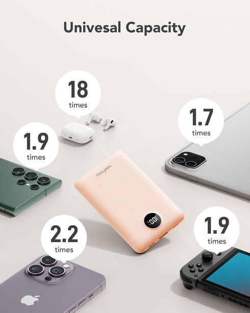 Mini Portable Charger 10000mAh with Built-in Cables, 22.5W Fast Charging Power Bank USB-C, Slim Battery Pack for