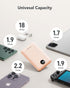 Mini Portable Charger 10000mAh with Built-in Cables, 22.5W Fast Charging Power Bank USB-C, Slim Battery Pack for