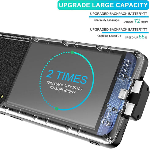 Battery Case for Samsung Galaxy A13 5G, Slim Portable Protective Extended Battery Charging Case with Screen Protector