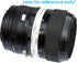Fotasy Nikkor F Mount Lens to Canon EF-M Adapter, Compatible with Canon EF M Mount Mirrorless Cameras