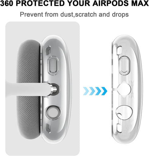 Clear Soft TPU Anti-Scratch Case Compatible with Apple AirPods Max, Ear Pad Cover, Headband Cover, Clear