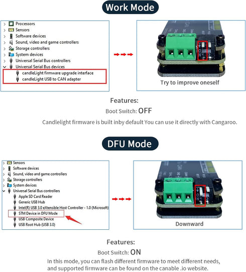 USB to CAN Bus Converter Base, Open-Source Hardware CANable, Supports Multiple Firmware and Operating Modes