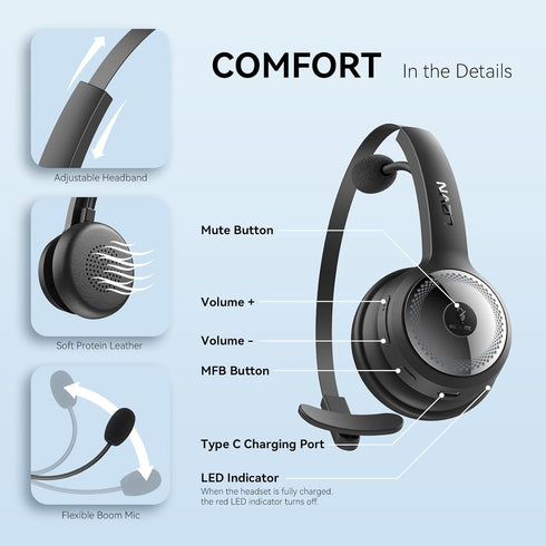 LEVN Bluetooth Headset, Wireless with Microphone, 60Hrs Talk Time, AI Noise Cancelling for Trucker/Remote Work