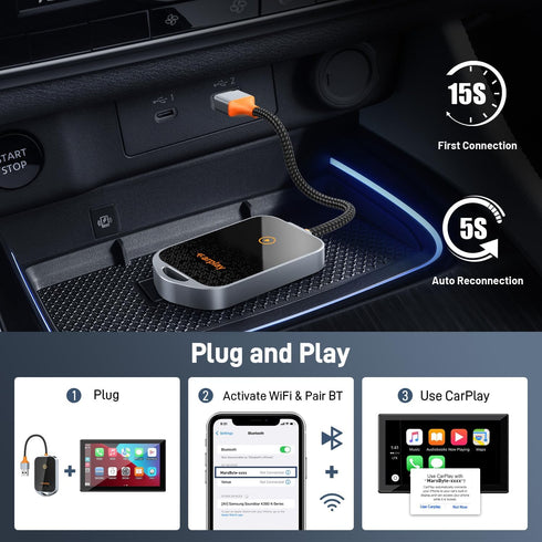 Wireless CarPlay Adapter for iPhone, 5.8GHz Carplay Wireless Adapter Converts Wired to Wireless, Fast Stable Connect