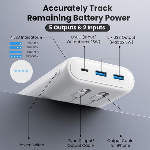 Ekrist 40800mAh 2 25W Pack 17 16 15 14 13 Upgraded Portable Charger Power Bank - Portable Battery with Built