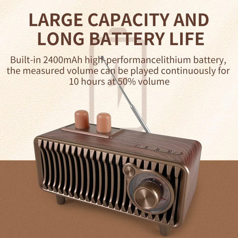 Retro Bluetooth Speaker, Vintage Radio Walnut Wood Rotary FM Radio, 20W Dual Speakers Stereo, U Disk/TF Card/Aux Music