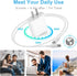 20W PD Wall Charger for iPad Pro 12.9/11, iPad Air 5/4, iPad 10, Mini 6 + 6.6ft USB C to C Charging Cable.