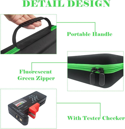 9V 7 Pack 111 Battery Organizer Storage Case with Tester for AA AAA C D Battery Holder Batteries Variety Batteries Mesh