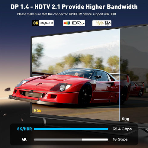 UANTIN 8K 1.4 2.1 4K 120Hz/ 8K 60Hz, PS5/Xbox, DisplayPort to HDMI Adapter with Unidirectional DP to HDMI Cable
