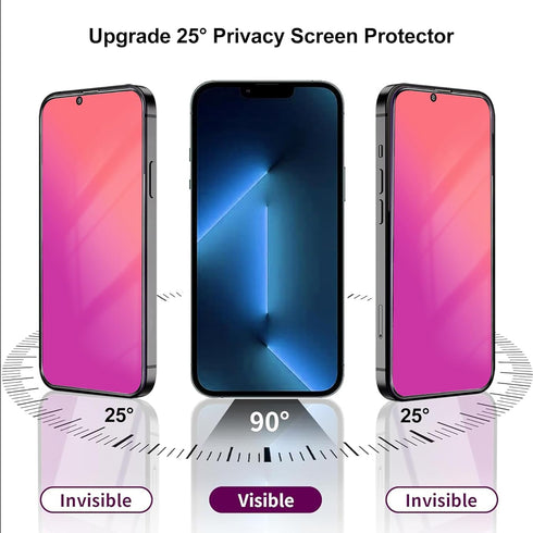 Privacy Screen Protector 2 PACK for iPhone 14, iPhone 13 Pro, iPhone 13, 25 Degree Anti Spy Tempered Glass, Gradient