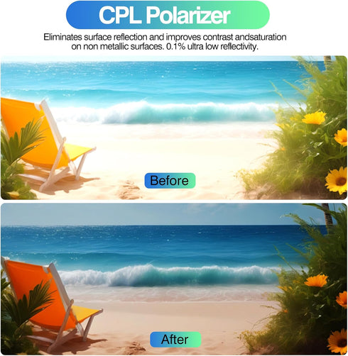 RiNTREE 67mm CPL Filter for iPhone & Android, Phone Polarizing Lens Kit with Clip-On Adapter to Eliminate Glare