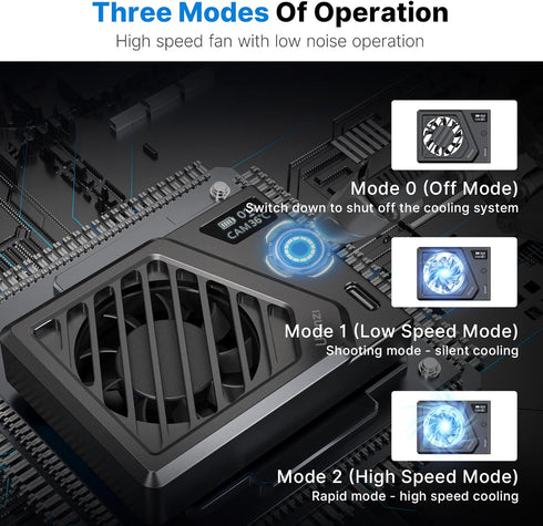 ULANZI Black Camera Cooling Fan, Adjustable Mini Intelligent Cooling Fan with Type-C Charging