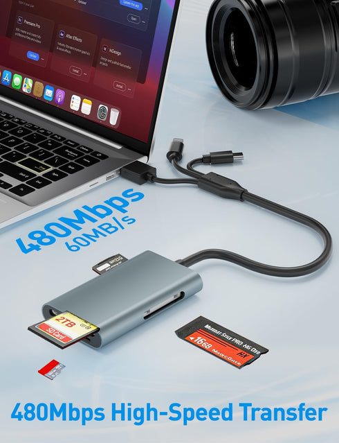 Bawanfa Plus 4-in-1 17/16/15/14/Android/PC Multi Memory Card Reader for SD/Micro SD/MS/xD-Picture-Cards, Memory Stick