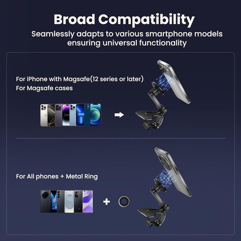 JunDa 360-Degree Universal Rotating Car Phone Holder, Multifunctional Dashboard Phone Mount with Clip for All