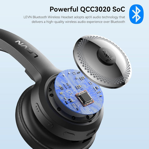 LEVN Bluetooth Headset, Wireless with Microphone, 60Hrs Talk Time, AI Noise Cancelling for Trucker/Remote Work