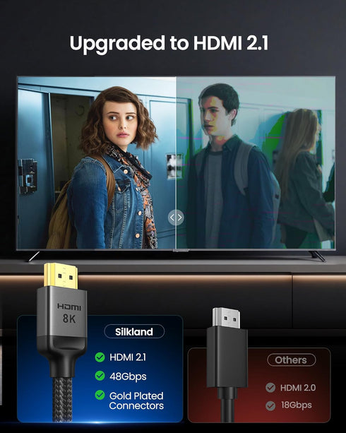 8K 5FT/1.5M 2.1, 8K@60hz 4K@120hz 48Gbps PS5/4 Silkland HDMI Extension Cable HDMI Extender HDMI Male to Female