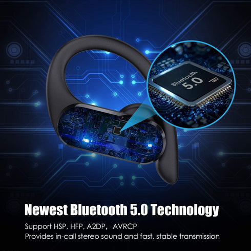 WixGear Sport Wireless Earbuds: Bluetooth 5.0, 30H playtime, touch control, sweat-proof, deep bass, charging case, mic.