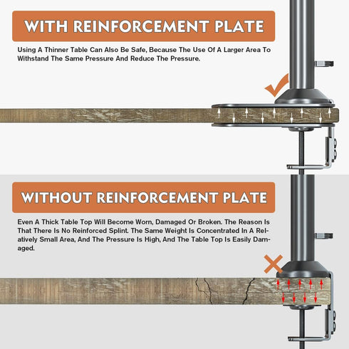 Hemudu HD05B-001 Monitor Mount Reinforcement Plate for Thin, Glass and Other Fragile Tabletop, Universal Steel Bracket