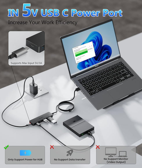 Aceele 3.0 2 2 4 4ft USB Hub Splitter with USB-C and USB-A, Ports Ultra-Slim Multiport Expander Adapter with Extension