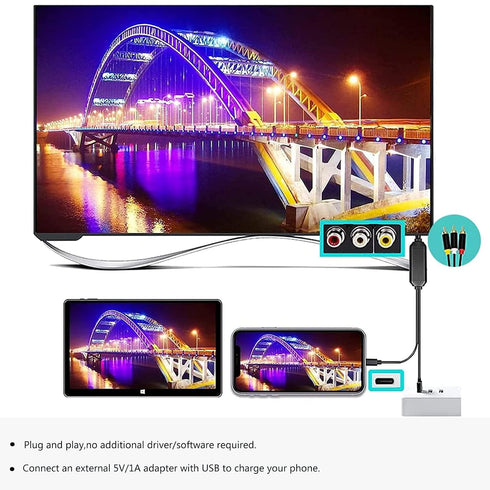 6Ft 3 USB C to RCA Cable Adapter, Wired Type-C to RCA Screen Mirroring with USB A&USB C(Charging),USB C Male to RCA