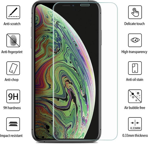 ImpactStrong Shatterproof Tempered Glass Screen Protector for iPhone 11/XR – 6.1 Inch, 3-Pack, Bubble Free, Case