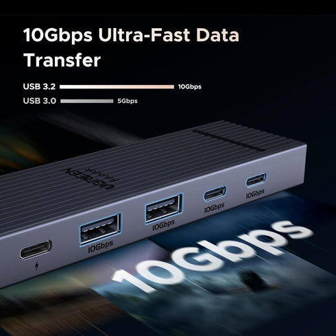 UGREEN 6 1 10Gbps 4K 60Hz 100W Revodok Pro USB-C Hub in HDMI, Power Delivery for MacBook Pro/Air, iPad Pro, Thinkpad