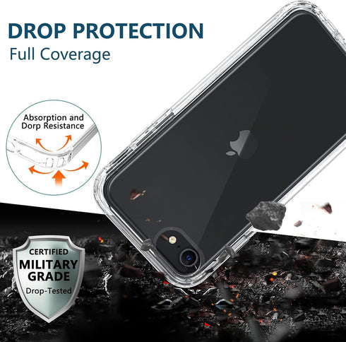 BESINPO Case for iPhone SE 2022/2020/8/7, Built-in Screen Protector, 360 Full Body Shockproof Protection Cover - Clear