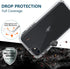 BESINPO Case for iPhone SE 2022/2020/8/7, Built-in Screen Protector, 360 Full Body Shockproof Protection Cover - Clear