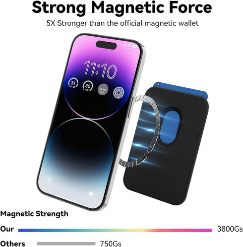 Stronger Magnetic Wallet Cell Phone Card Holder for iPhone 15 Series, RFID Leather Phone Wallet Stick on Series of iPhone 14/13/12 Pro/Promax and Devices, Black