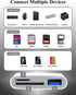 SD Card Reader USB C, Sd Card Reader for Android, Sd Card Adapter, Memory Card Reader, SD Card Reader for iPhone 15/Laptop, SD Card Reader for Android Devices and More Type C/USB-C Devices by O-Mei Stars