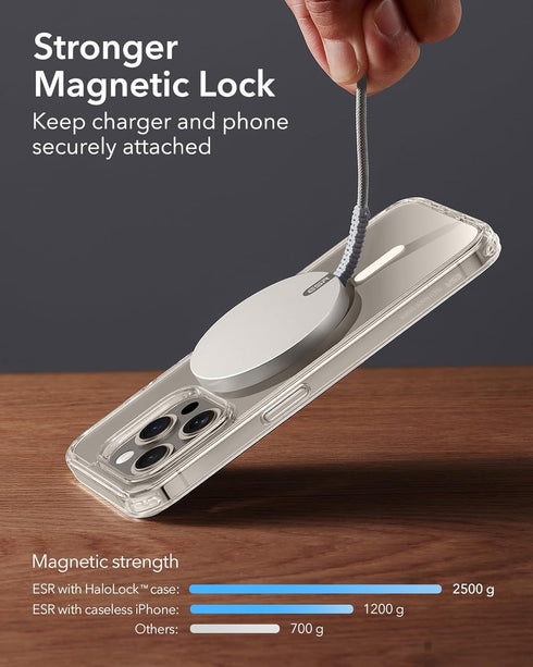 ESR for MagSafe Charger - Charging Pad for iPhone, Wireless Charger Compatible with iPhone 15/14/13/12 Series, Strong