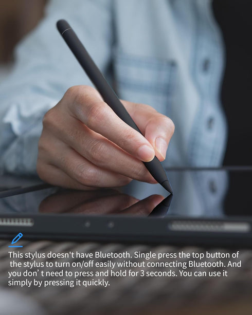 Stylus Pen for iPad - Fast Charging Apple Pencil with Palm Rejection, Tilt Sensitivity, Compatible with 2018-2022 iPad