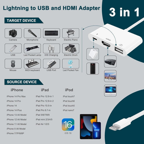 Unitrox 3 1 1080P HDMI Splitter, in USB Camera Adapter with Digital AV HDMI + Charging Splitter, Support USB Flash