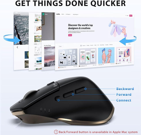 iClever Bluetooth Mouse, Wireless Dual Device Mouse with 5 Adjustable DPI, Rechargeable, Ergonomic Design for Laptop, PC