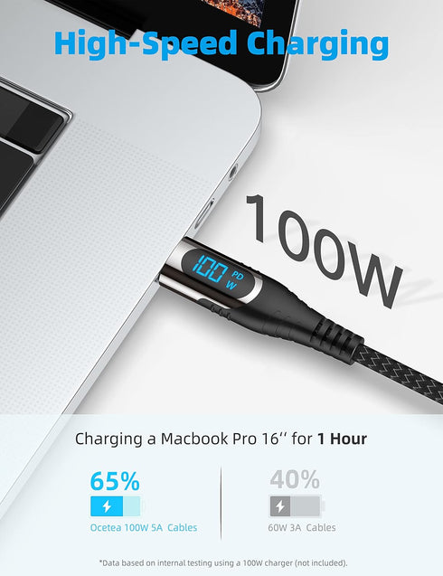 USB C to USB C Cable (100W 5A), 6.6ft Type C Cable with LED Display, USB C Charger Cord Fast Charging Compatible with iPhone 15/15 Pro/15 Plus/15 Pro Max, MacBook, iPad, Galaxy S23 S22, Pixel